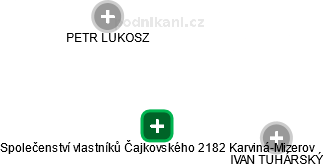 Společenství vlastníků Čajkovského 2182 Karviná-Mizerov - náhled vizuálního zobrazení vztahů obchodního rejstříku