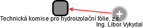 Technická komise pro hydroizolační fólie, z.s. - náhled vizuálního zobrazení vztahů obchodního rejstříku