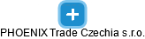 PHOENIX Trade Czechia s.r.o. - náhled vizuálního zobrazení vztahů obchodního rejstříku