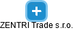 ZENTRI Trade s.r.o. - náhled vizuálního zobrazení vztahů obchodního rejstříku