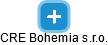 CRE Bohemia s.r.o. - náhled vizuálního zobrazení vztahů obchodního rejstříku