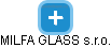 MILFA GLASS s.r.o. - náhled vizuálního zobrazení vztahů obchodního rejstříku