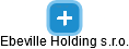 Ebeville Holding s.r.o. - náhled vizuálního zobrazení vztahů obchodního rejstříku
