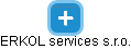 ERKOL services s.r.o. - náhled vizuálního zobrazení vztahů obchodního rejstříku
