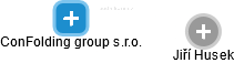 ConFolding group s.r.o. - náhled vizuálního zobrazení vztahů obchodního rejstříku