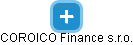 COROICO Finance s.r.o. - náhled vizuálního zobrazení vztahů obchodního rejstříku