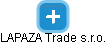 LAPAZA Trade s.r.o. - náhled vizuálního zobrazení vztahů obchodního rejstříku