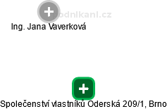Společenství vlastníků Oderská 209/1, Brno - náhled vizuálního zobrazení vztahů obchodního rejstříku
