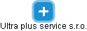 Ultra plus service s.r.o. - náhled vizuálního zobrazení vztahů obchodního rejstříku