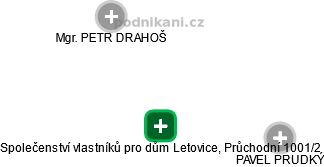 Společenství vlastníků pro dům Letovice, Průchodní 1001/2 - náhled vizuálního zobrazení vztahů obchodního rejstříku