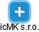 icMK s.r.o. - náhled vizuálního zobrazení vztahů obchodního rejstříku