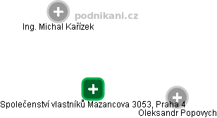 Společenství vlastníků Mazancova 3053, Praha 4 - náhled vizuálního zobrazení vztahů obchodního rejstříku