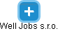 Well Jobs s.r.o. - náhled vizuálního zobrazení vztahů obchodního rejstříku