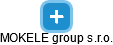 MOKELE group s.r.o. - náhled vizuálního zobrazení vztahů obchodního rejstříku