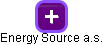 Energy Source a.s. - náhled vizuálního zobrazení vztahů obchodního rejstříku