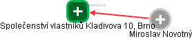 Společenství vlastníků Kladivova 10, Brno - náhled vizuálního zobrazení vztahů obchodního rejstříku