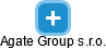 Agate Group s.r.o. - náhled vizuálního zobrazení vztahů obchodního rejstříku