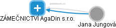 ZÁMEČNICTVÍ AgaDin s.r.o. - náhled vizuálního zobrazení vztahů obchodního rejstříku