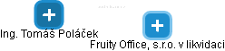 Fruity Office, s.r.o. v likvidaci - náhled vizuálního zobrazení vztahů obchodního rejstříku