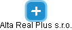 Alta Real Plus s.r.o. - náhled vizuálního zobrazení vztahů obchodního rejstříku