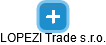 LOPEZI Trade s.r.o. - náhled vizuálního zobrazení vztahů obchodního rejstříku