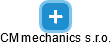 CM mechanics s.r.o. - náhled vizuálního zobrazení vztahů obchodního rejstříku