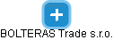 BOLTERAS Trade s.r.o. - náhled vizuálního zobrazení vztahů obchodního rejstříku