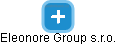 Eleonore Group s.r.o. - náhled vizuálního zobrazení vztahů obchodního rejstříku