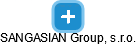 SANGASIAN Group, s.r.o. - náhled vizuálního zobrazení vztahů obchodního rejstříku