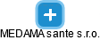 MEDAMA sante s.r.o. - náhled vizuálního zobrazení vztahů obchodního rejstříku