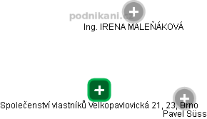 Společenství vlastníků Velkopavlovická 21, 23, Brno - náhled vizuálního zobrazení vztahů obchodního rejstříku