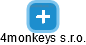 4monkeys s.r.o. - náhled vizuálního zobrazení vztahů obchodního rejstříku