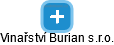 Vinařství Burian s.r.o. - náhled vizuálního zobrazení vztahů obchodního rejstříku