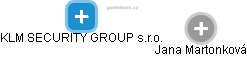 KLM SECURITY GROUP s.r.o. - náhled vizuálního zobrazení vztahů obchodního rejstříku