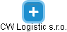 CW Logistic s.r.o. - náhled vizuálního zobrazení vztahů obchodního rejstříku