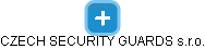 CZECH SECURITY GUARDS s.r.o. - náhled vizuálního zobrazení vztahů obchodního rejstříku