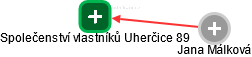Společenství vlastníků Uherčice 89 - náhled vizuálního zobrazení vztahů obchodního rejstříku