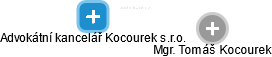 Advokátní kancelář Kocourek s.r.o. - náhled vizuálního zobrazení vztahů obchodního rejstříku