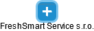 FreshSmart Service s.r.o. - náhled vizuálního zobrazení vztahů obchodního rejstříku