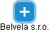Belvela s.r.o. - náhled vizuálního zobrazení vztahů obchodního rejstříku
