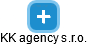 KK agency s.r.o. - náhled vizuálního zobrazení vztahů obchodního rejstříku