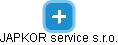 JAPKOR service s.r.o. - náhled vizuálního zobrazení vztahů obchodního rejstříku