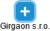 Girgaon s.r.o. - náhled vizuálního zobrazení vztahů obchodního rejstříku