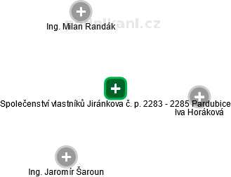 Společenství vlastníků Jiránkova č. p. 2283 - 2285 Pardubice - náhled vizuálního zobrazení vztahů obchodního rejstříku