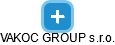 VAKOC GROUP s.r.o. - náhled vizuálního zobrazení vztahů obchodního rejstříku