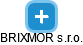 BRIXMOR s.r.o. - náhled vizuálního zobrazení vztahů obchodního rejstříku