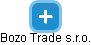 Bozo Trade s.r.o. - náhled vizuálního zobrazení vztahů obchodního rejstříku
