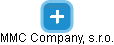 MMC Company, s.r.o. - náhled vizuálního zobrazení vztahů obchodního rejstříku