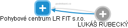 Pohybové centrum LR FIT s.r.o. - náhled vizuálního zobrazení vztahů obchodního rejstříku
