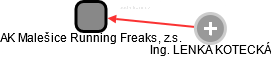 AK Malešice Running Freaks, z.s. - náhled vizuálního zobrazení vztahů obchodního rejstříku